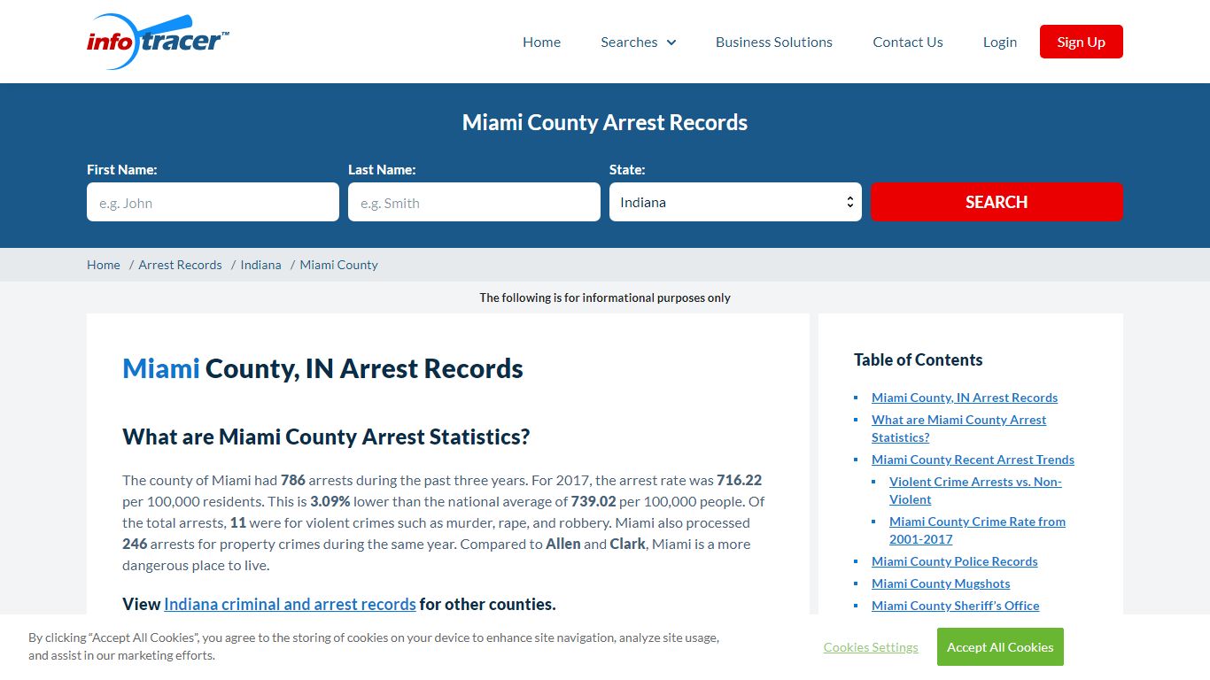 Miami County, IN Arrests, Mugshots & Jail Records - InfoTracer